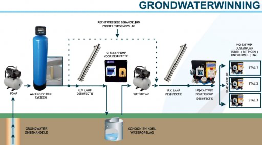 watermeter-mj-dn20-rvs-1ppl-incl-kop-reedcont-2.webp