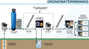 watermeter-mj-dn20-rvs-1ppl-incl-kop-reedcont-2.webp